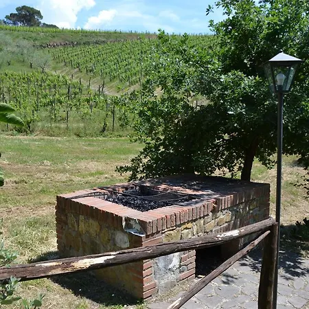 Terre Di Melazzano - Le Di Patrizia Gospodarstwo agroturystyczne *