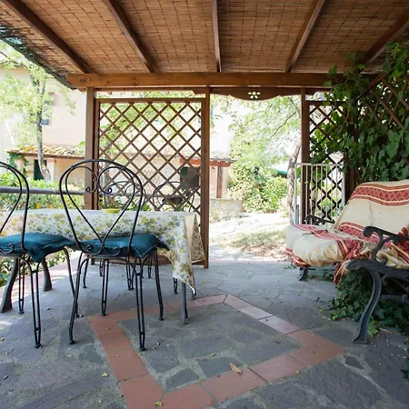 Terre Di Melazzano - Le Di Patrizia Farm stay
