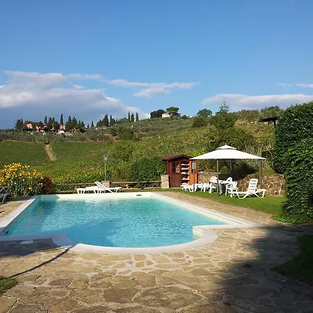 Farm stay Terre Di Melazzano - Le Di Patrizia *