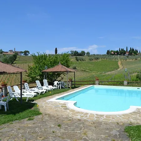 Terre Di Melazzano - Le Di Patrizia * Greve in Chianti